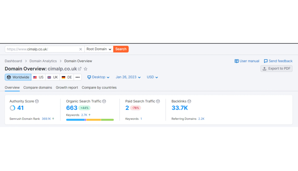 organic traffic from semrush