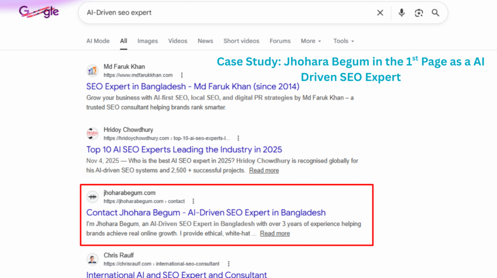 Case Study Jhohara Begum , AI Driven SEO Expert in Bangladesh